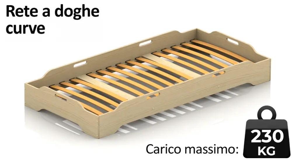 Rete a doghe curve per il letto TILA 8, con una portata massima di 230 kg