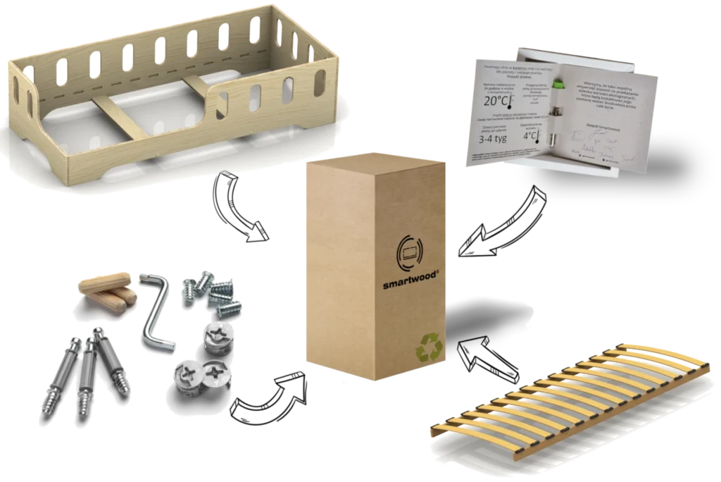 Kit de montage pour lit en bois