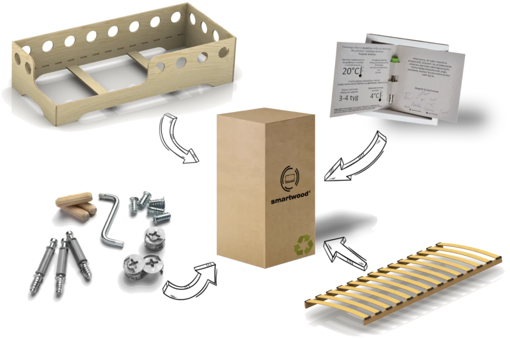 Kit de montage pour lit en bois