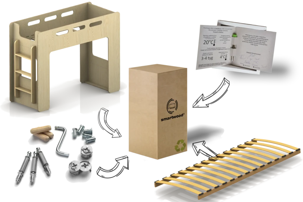 Kit de montage pour lit en boi