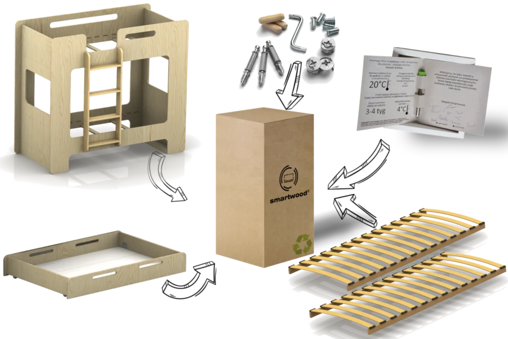 Kit di montaggio per un letto in legno
