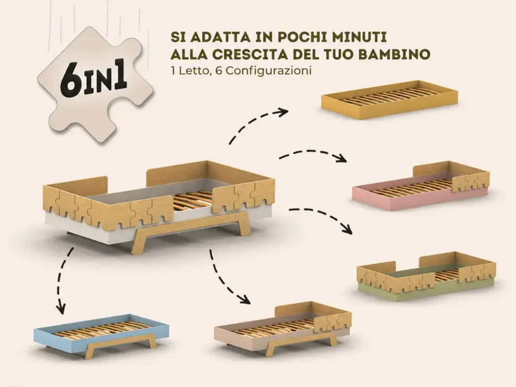 Letto evolutivo per bambini 6 in 1 con sei configurazioni modulari, progettato per adattarsi alla crescita del bambino in pochi minuti.
