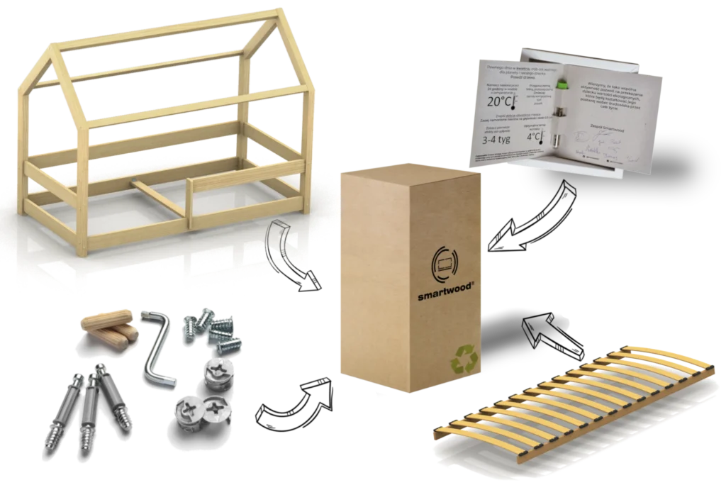 Kit de montage pour lit en boi