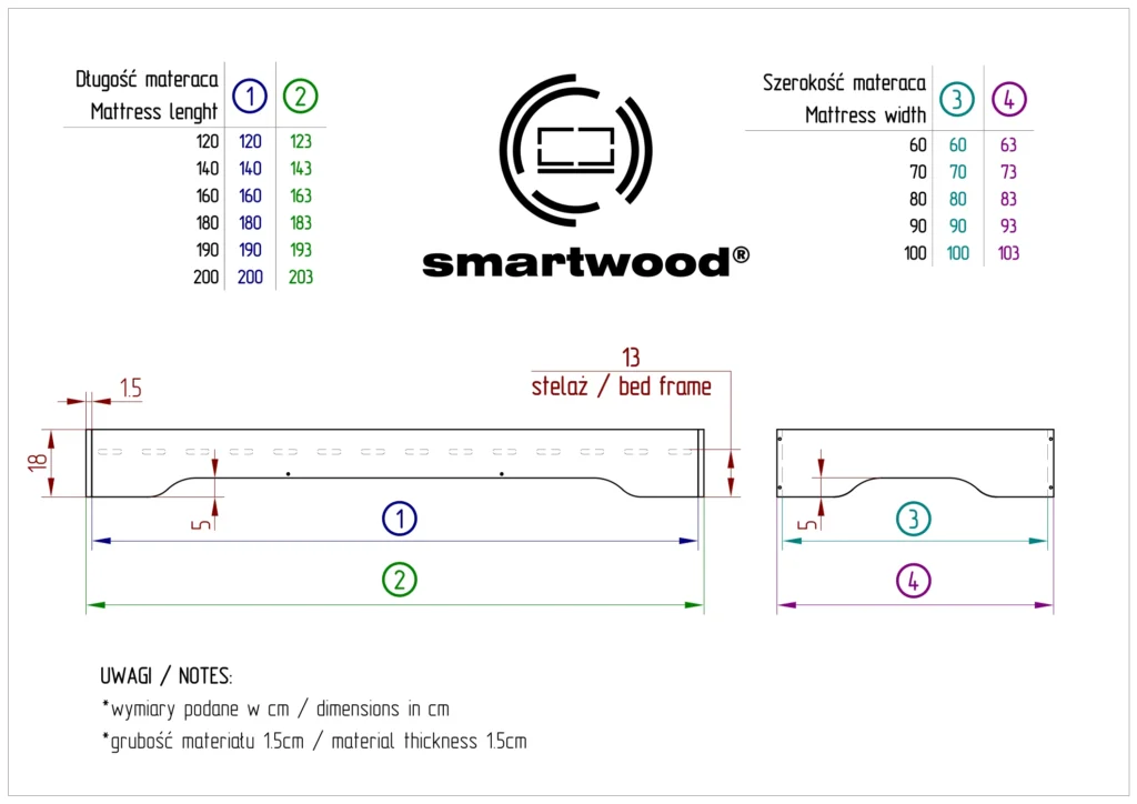 Dessin technique du lit TILA 7