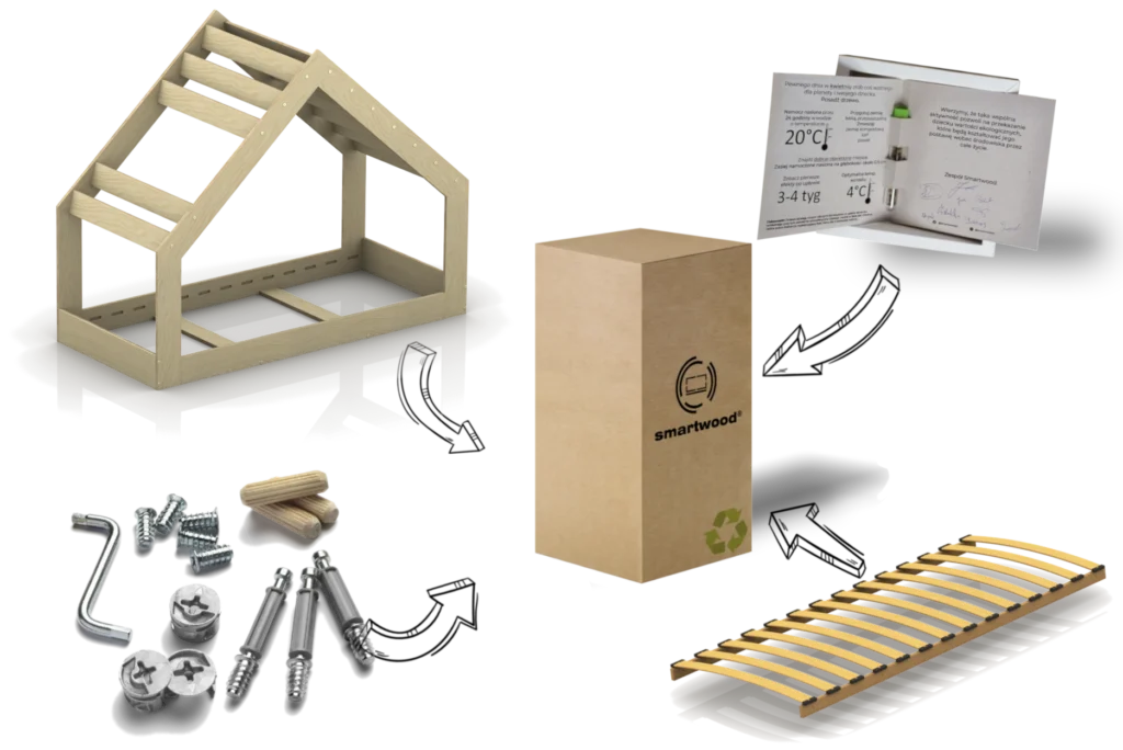 Kit de montage pour lit en boi