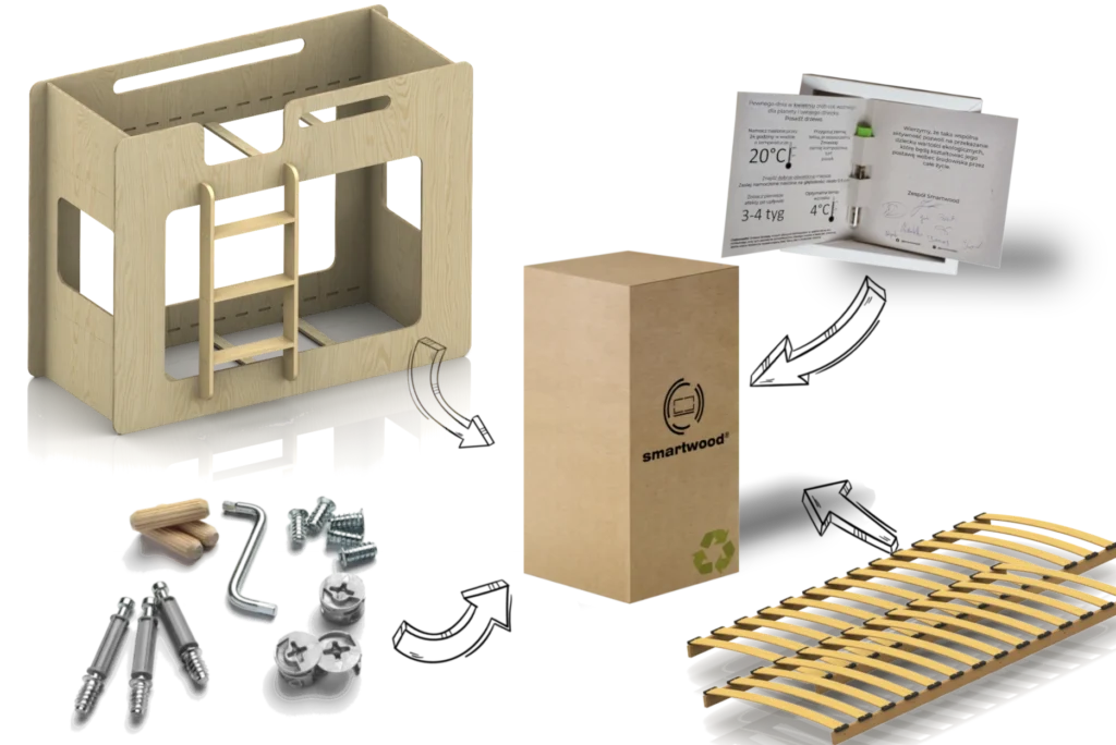 Kit de montage pour lit en boi