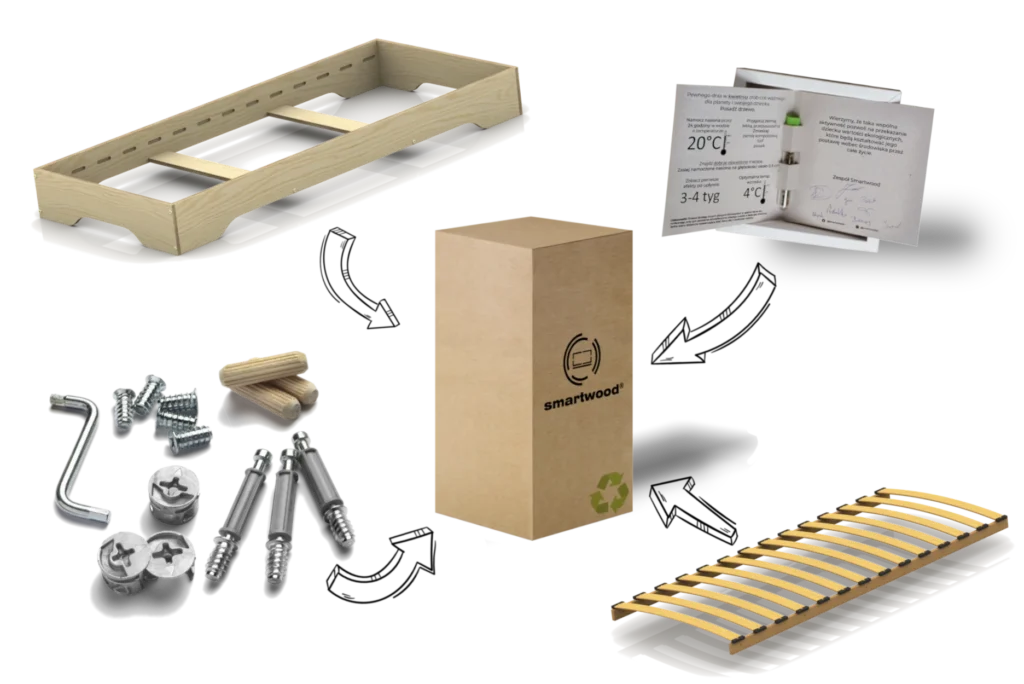 Kit de montage pour lit en bois