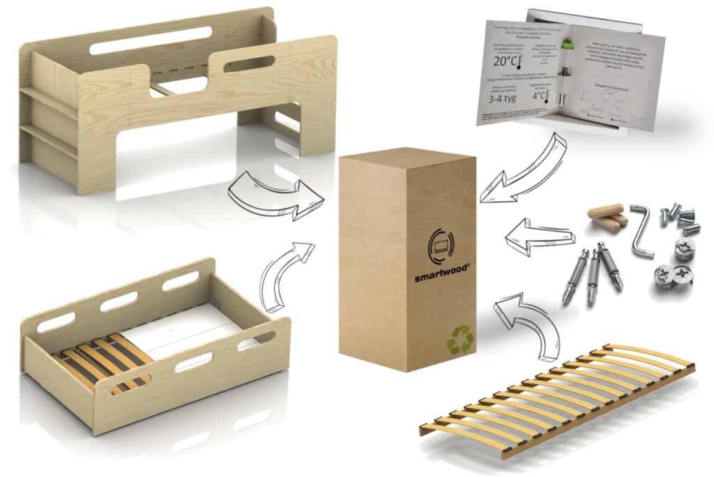 Kit di montaggio per letto in legno