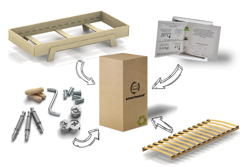 Kit de montage pour lit en bois