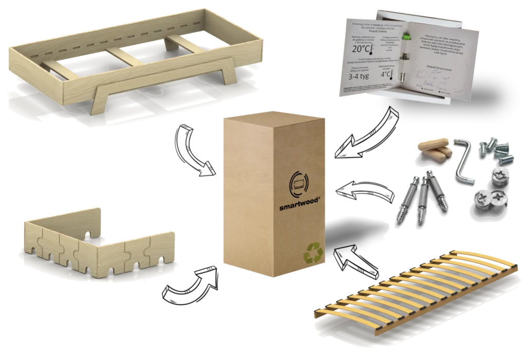 Kit de montage pour lit en bois