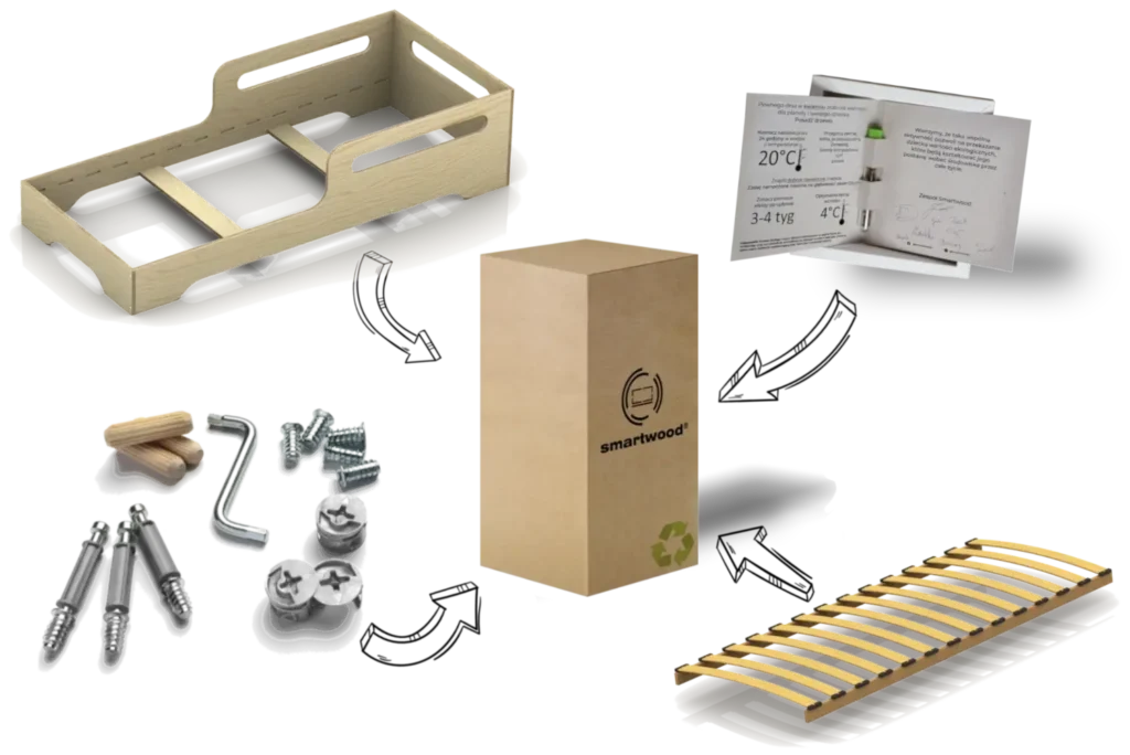 Kit de montage pour lit en bois